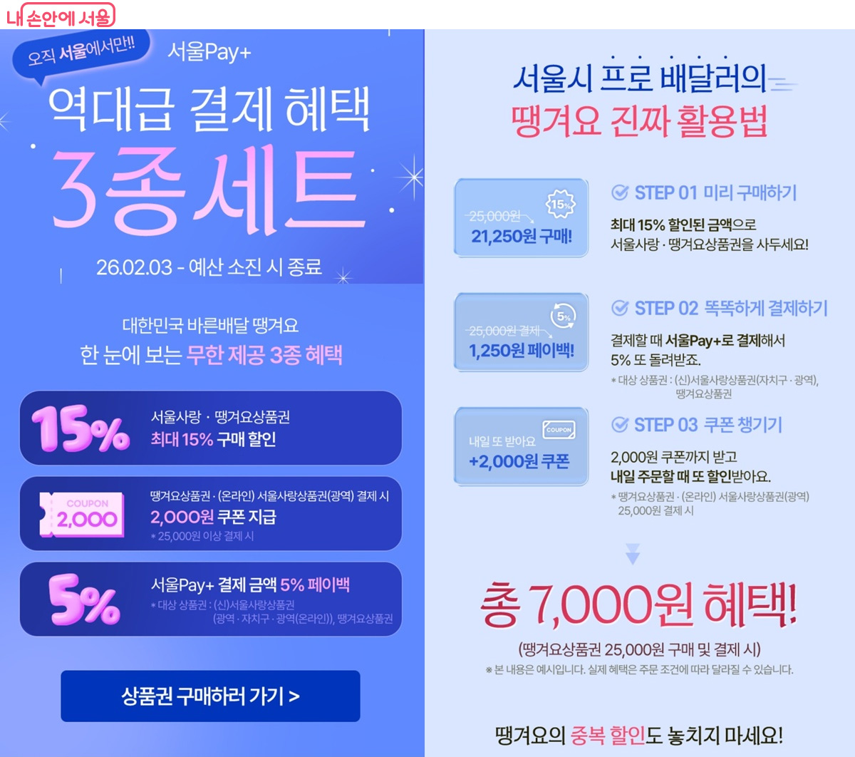 ‘서울배달+땡겨요’ 앱에서는 서울사랑·땡겨요 상품권과 쿠폰으로 큰 할인 혜택을 받을 수 있다. ©서울배달+땡겨요 앱