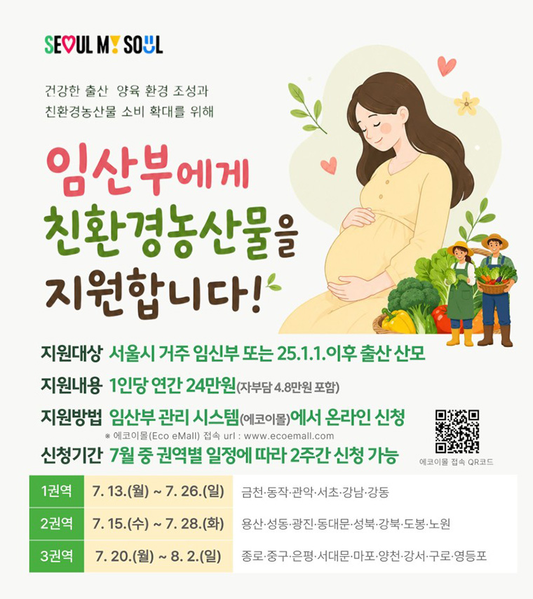 임산부 친환경농산물 지원