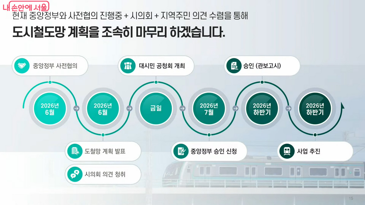 제3차 서울시 도시철도망 구축계획(안) 공청회 후 향후 절차 ©서울시