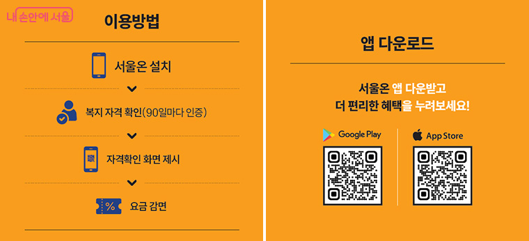 이용방법 및 앱 다운로드 안내