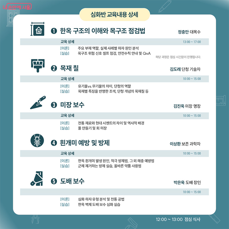심화반 교육내용
