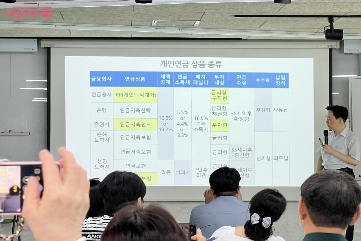 궁금했던 개념들을 이해하고 더 나은 선택을 위한 기초 공부가 된다. &copy;박지영