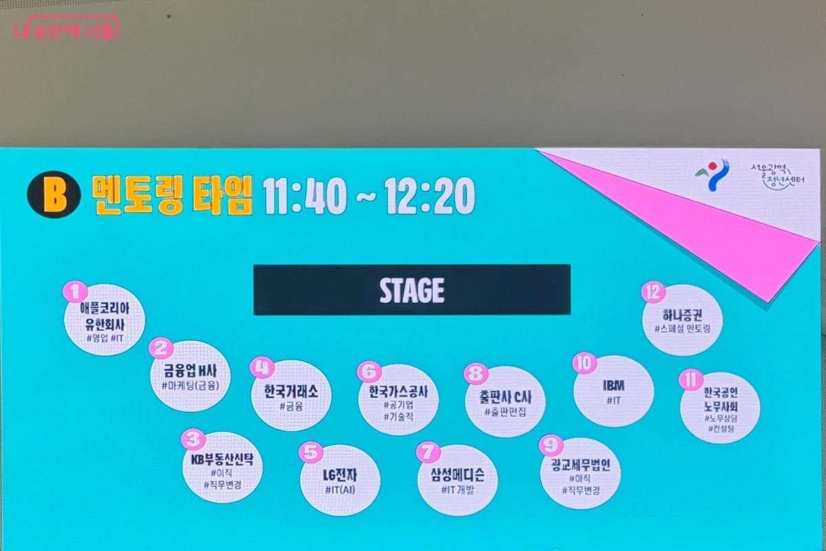 현직자 멘토링 타임 ⓒ최재준