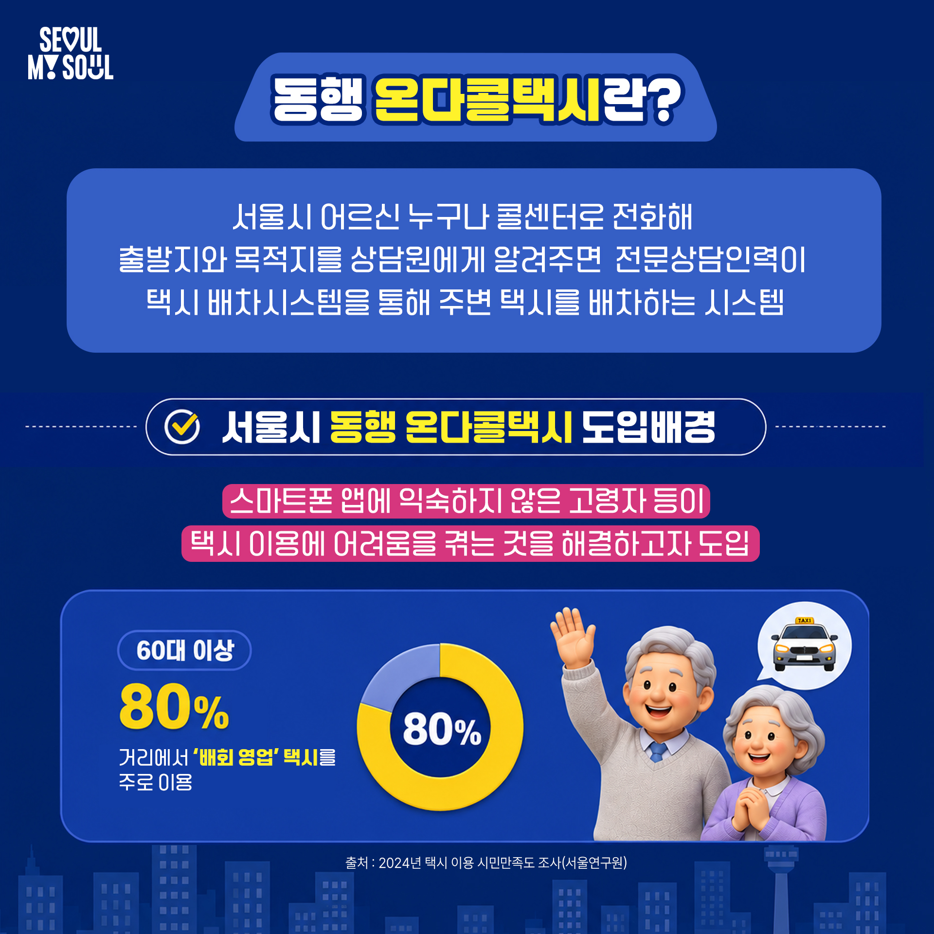 동행 온다콜택시란?