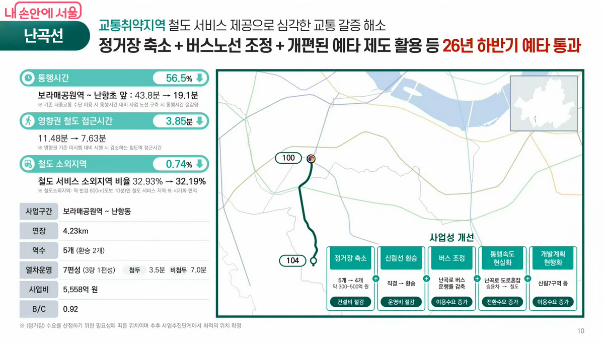 제3차 서울시 도시철도망 구축계획(안) 공청회 난곡선 자료 ©서울시