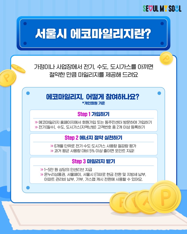 여름철 냉방비 절약
