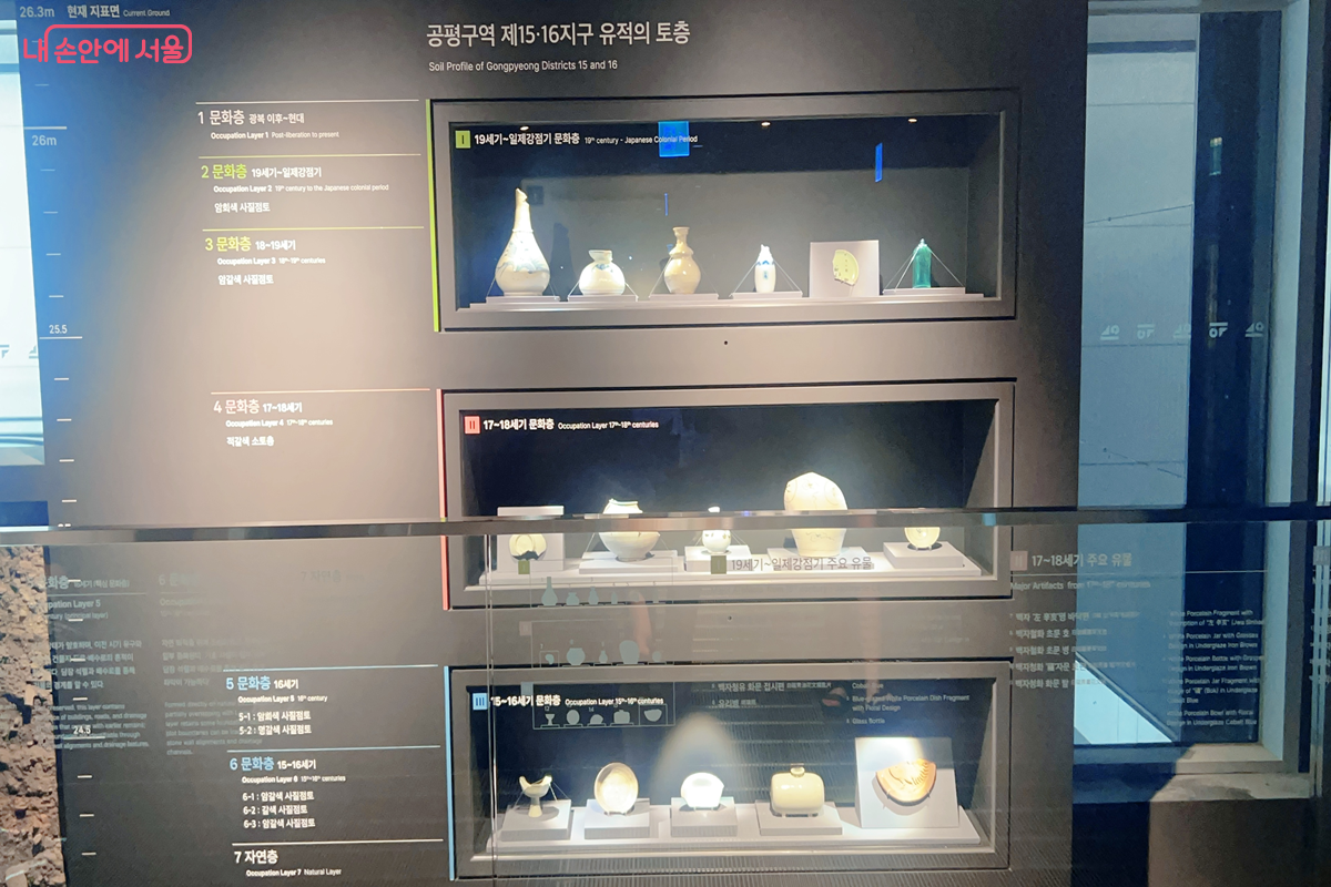 공평구역 제15&middot;16지구 유적의 토층 &copy;백진숙