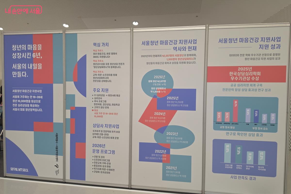 서울시 마음건강 지원사업 관련 설명.