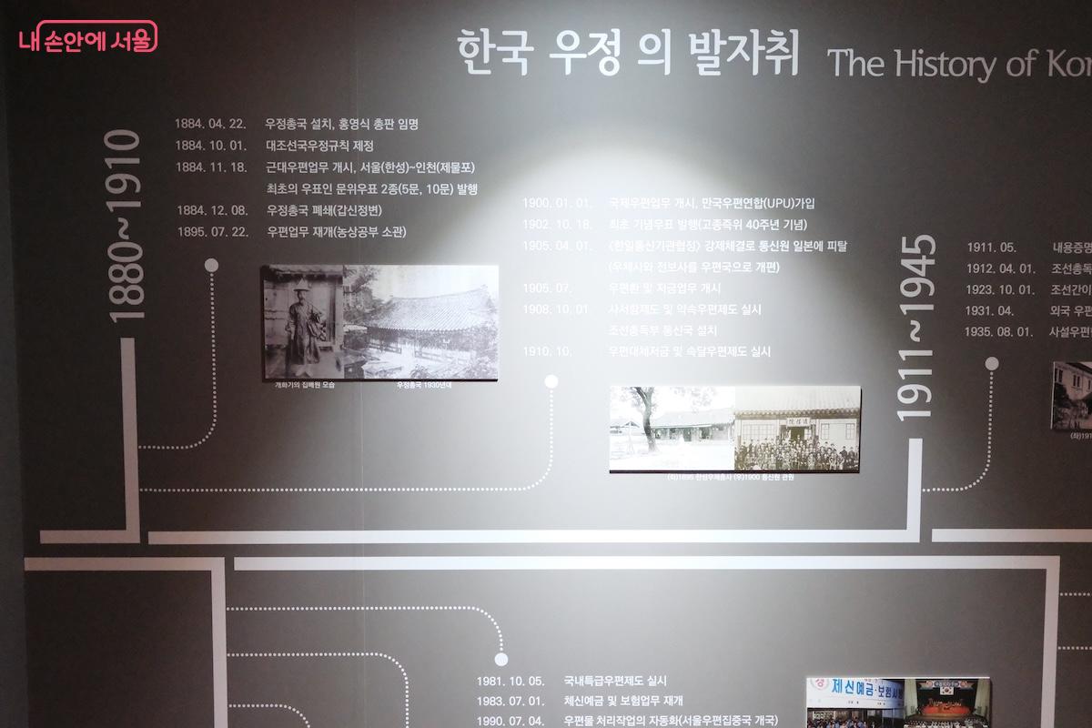우리나라 우정의 발자취와 역사를 살펴볼 수 있다.