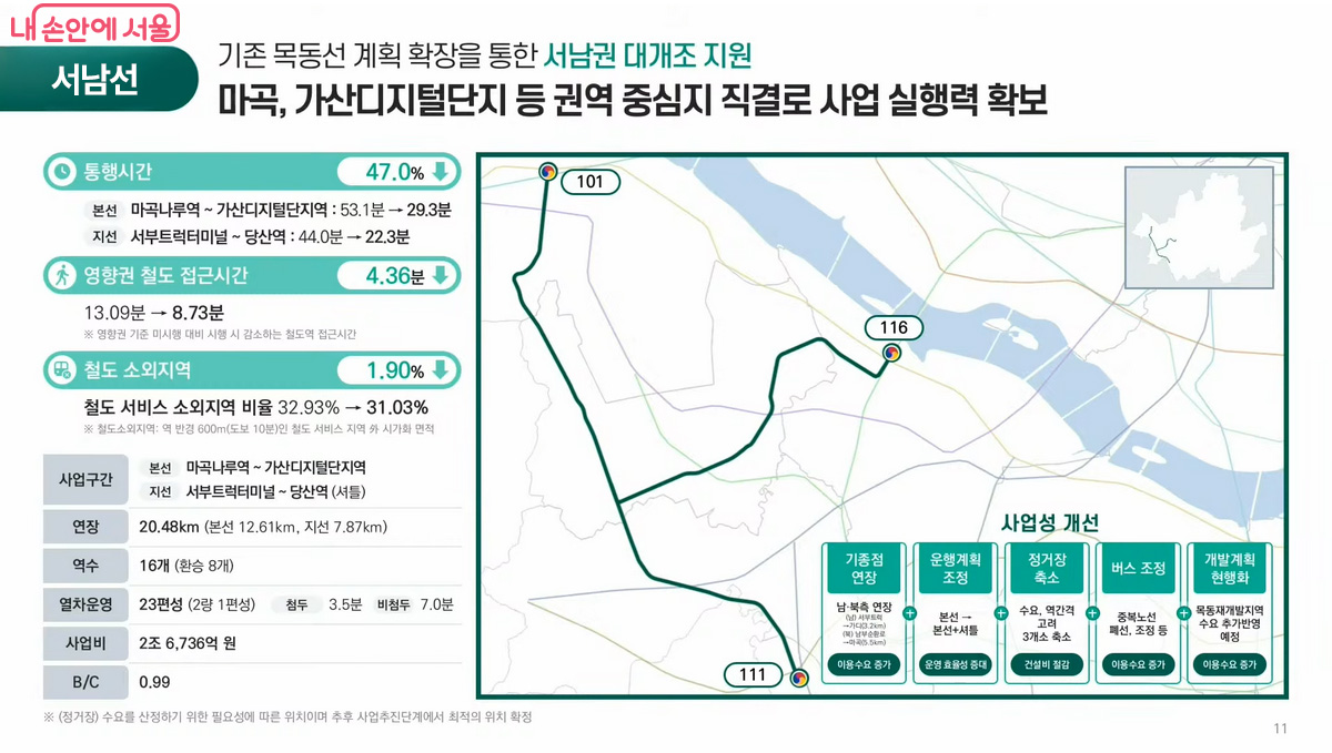 제3차 서울시 도시철도망 구축계획(안) 공청회 서남선 자료 ©서울시