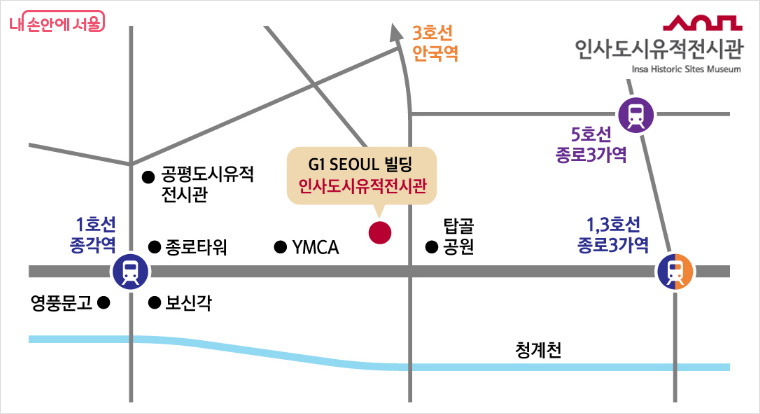 인사도시유적전시관