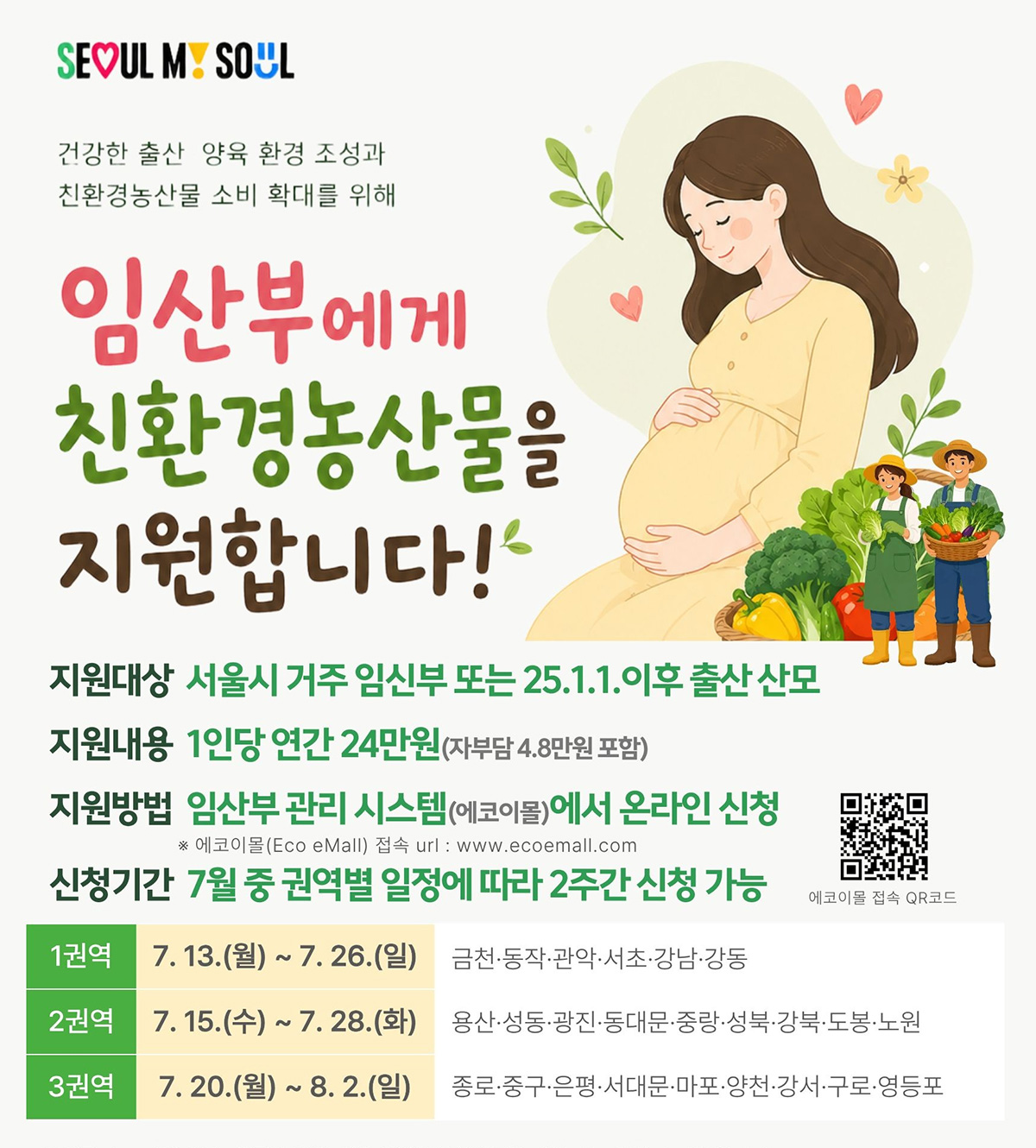 임산부 친환경농산물 지원