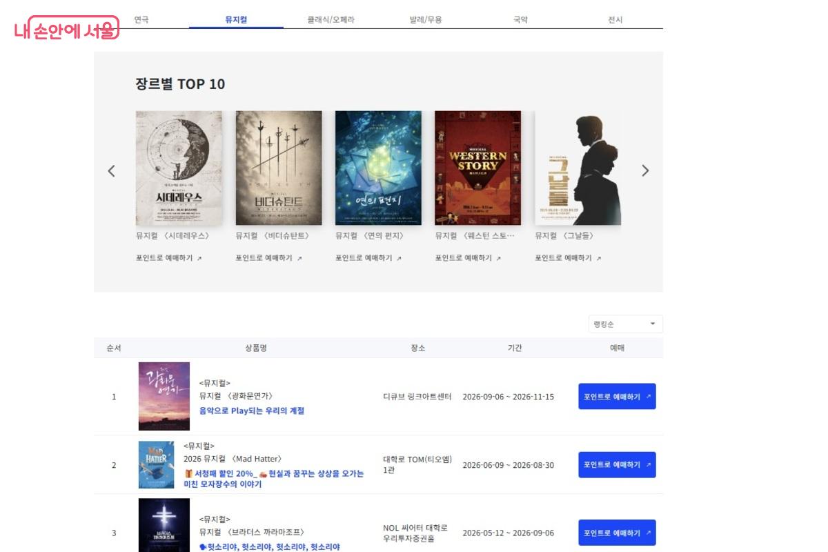 연극, 뮤지컬, 오페라, 발레 무용, 국악, 전시 등 다양한 장르의 관람이 가능하다. ©서울청년문화패스 누리집