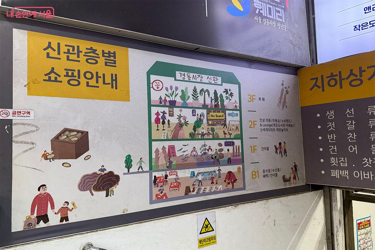 경동시장 신관에도 다양한 볼거리가 즐비하다. ⓒ송수아