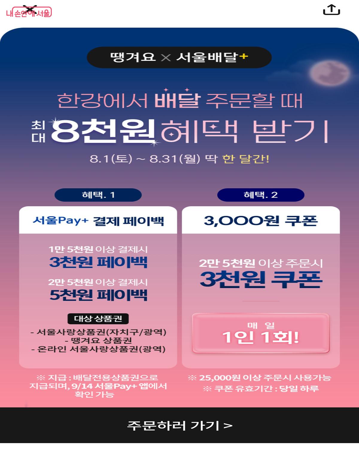 서울페이 페이백과 땡겨요 할인 쿠폰을 받을 수 있다. &copy;양순남