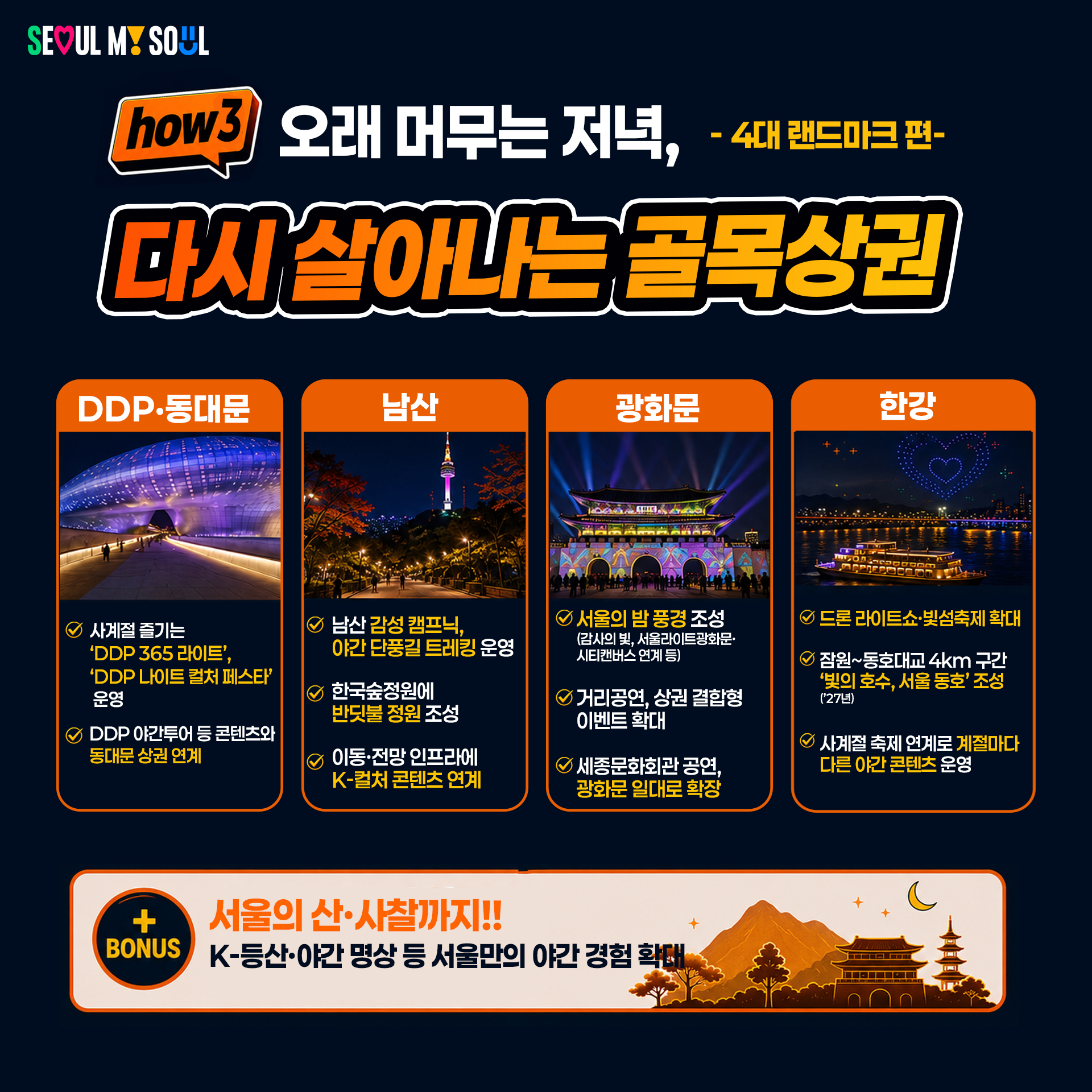 how3. 오래 머무는 저녁, 다시 살아나는 골목상권 4대 <랜드마크 편>
