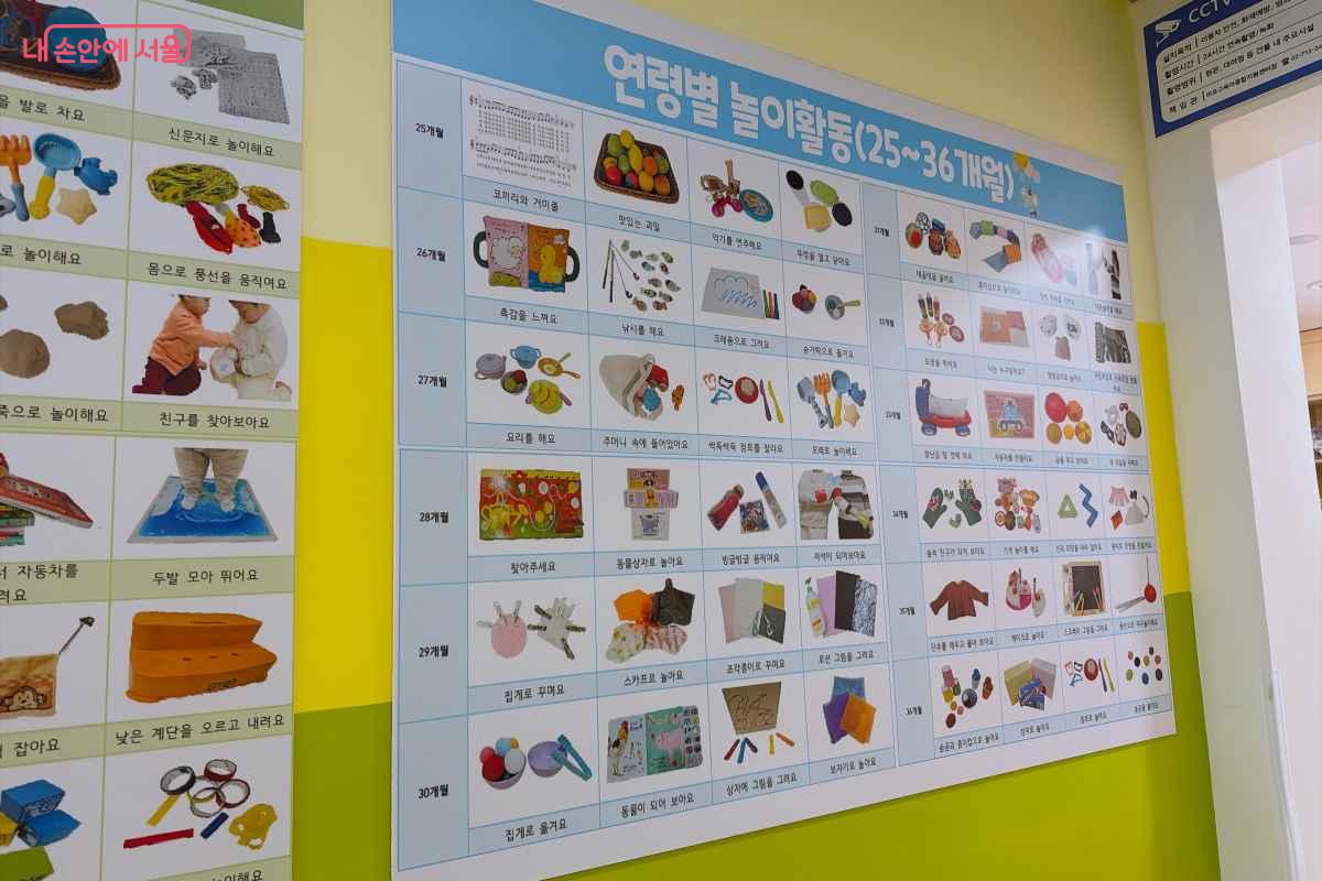 연령별 놀이활동 이미지를 참고하여 대여할 수 있다. ⓒ노윤지