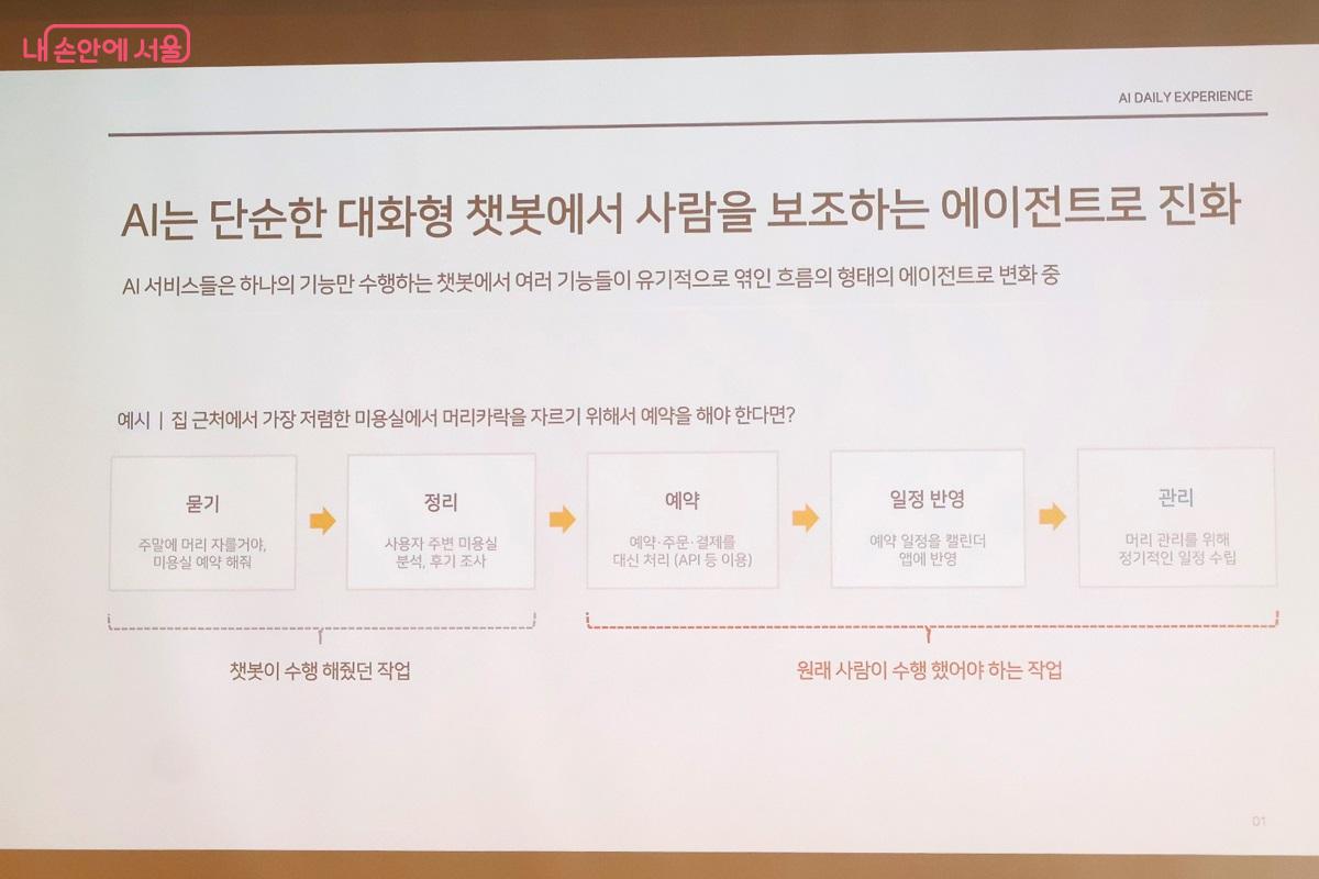 단순 챗봇에서 사람을 보조하는 에이전트로의 진화 설명 &copy;김대진