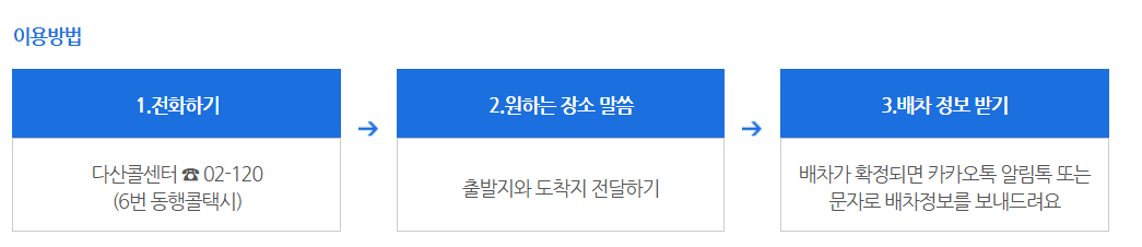120동행콜택시