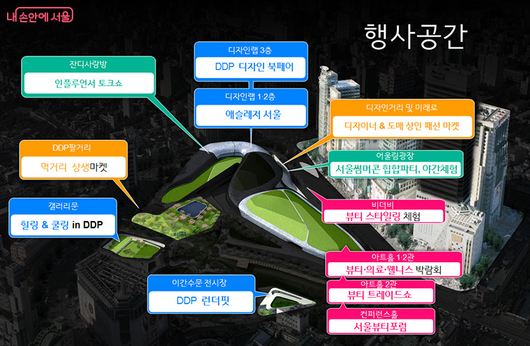 뷰티풀라이프인서울(BLS)는 DDP 일대 실내·외 12개 공간에서 열린다.