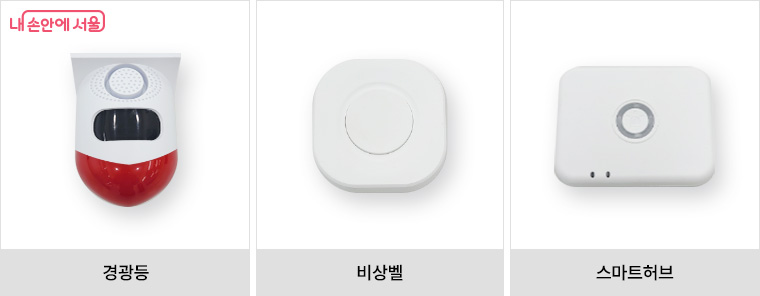 소상공인안심벨 신청 시 제공되는 지원 물품