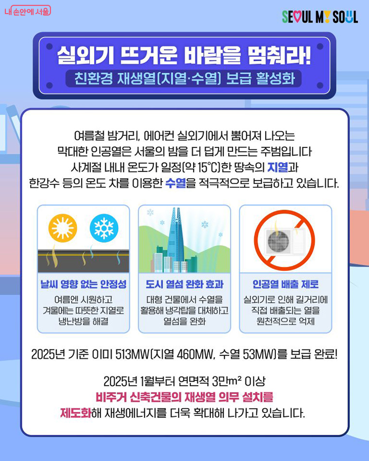 실외기 뜨거운 바람을 멈춰라! 친환경 재생열(지열·수열) 보급 활성화
