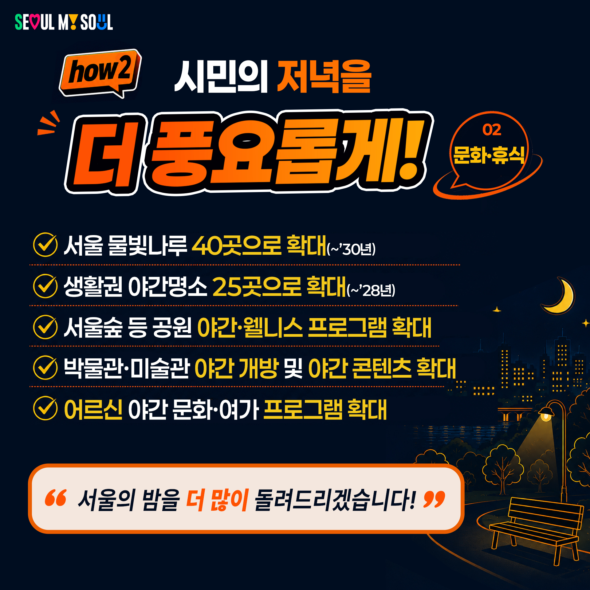 how2. 시민의 저녁을 더 풍요롭게! <02. 문화&middot;휴식>
" 서울의 밤을 더 많이 돌려드리겠습니다! "