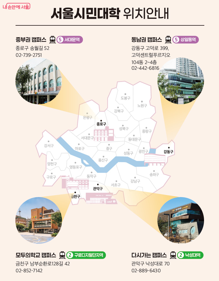 서울시민대학 4개 캠퍼스