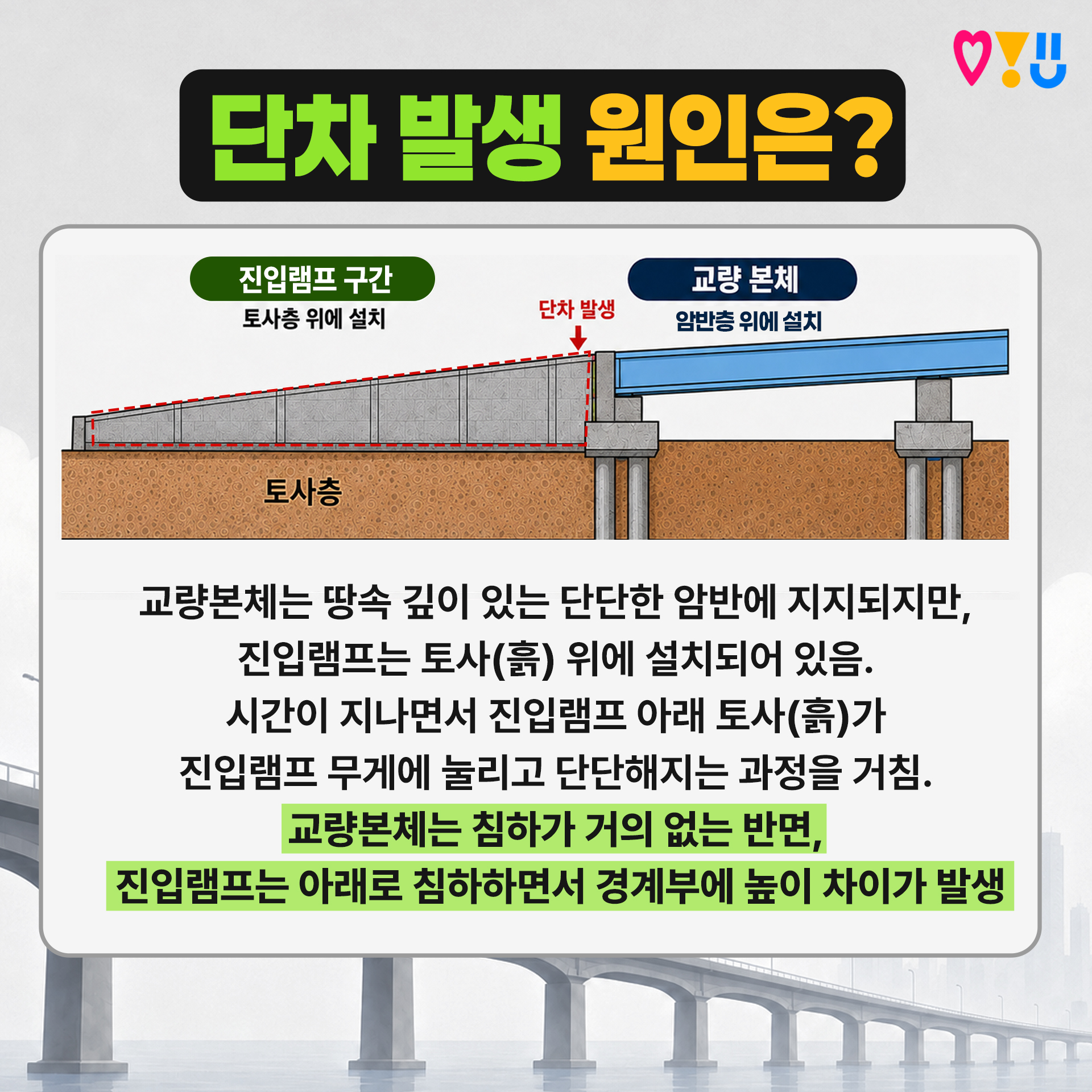 단차 발생 원인은?