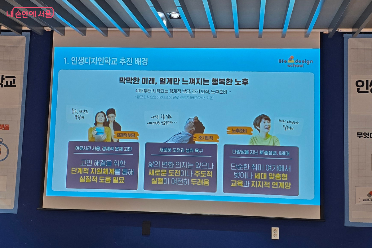 인생디자인학교의 추진 배경 ©김선희
