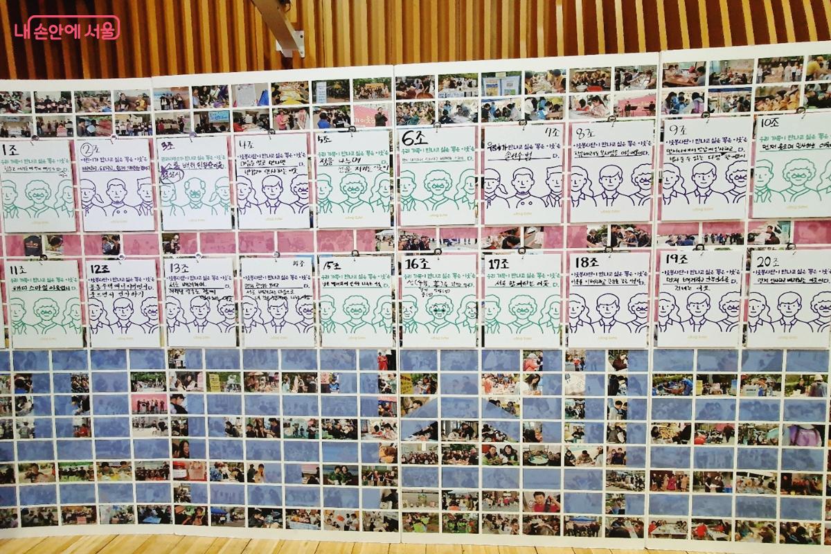 각 조마다 열띤 대화를 통해 모아본 &lsquo;좋은 이웃의 모습&rsquo;에 대한 의견 &copy;엄윤주