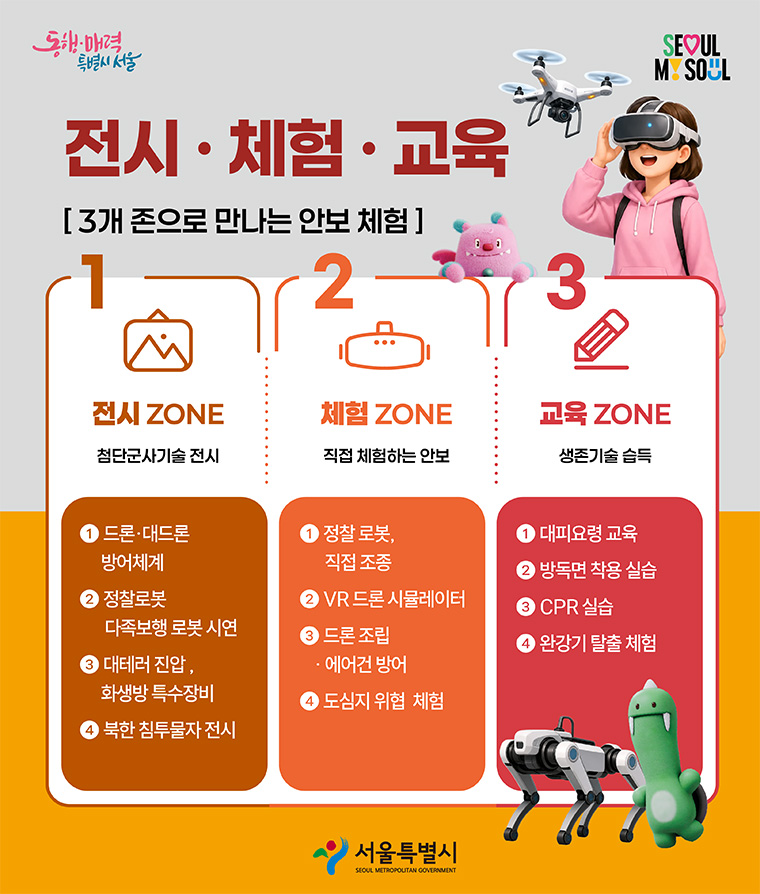 다양한 장비를 직접 보고 경험할 수 있는 전시·체험공간과 실제 비상시 행동요령을 익힐 수 있는 교육 프로그램이 운영된다.