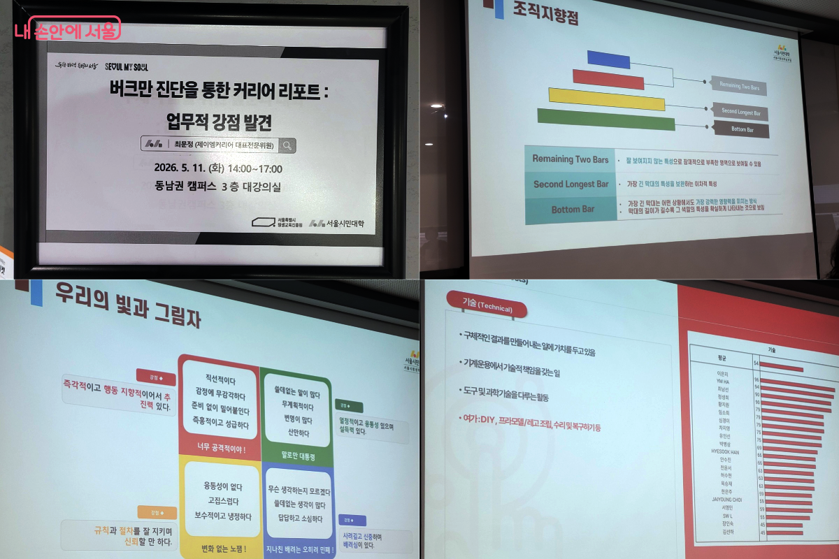 '버크만 진단'으로 나의 강점을 발견해본 시간 ⓒ박미선