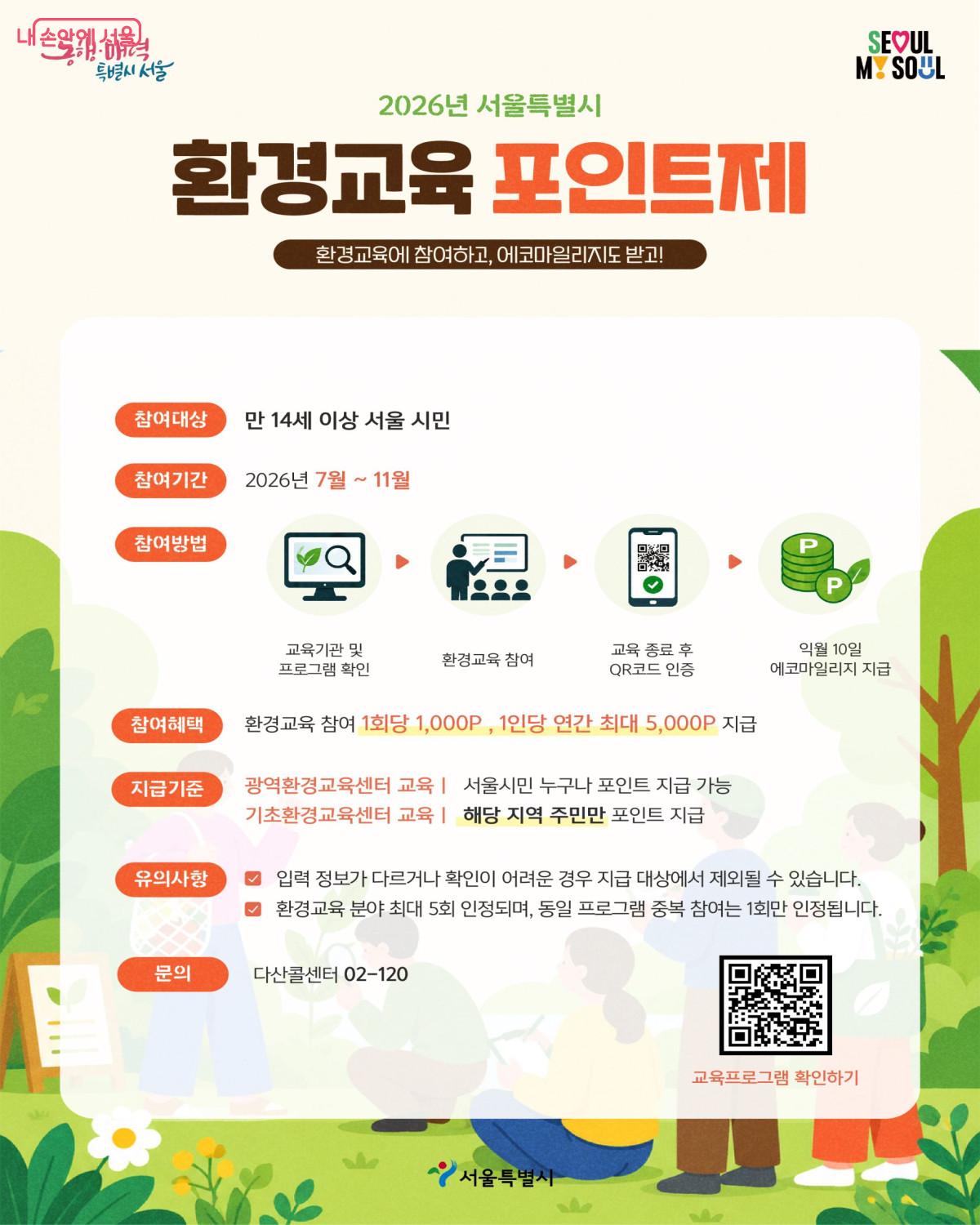 서울시 환경교육 포인트제 안내 ©서울시 누리집