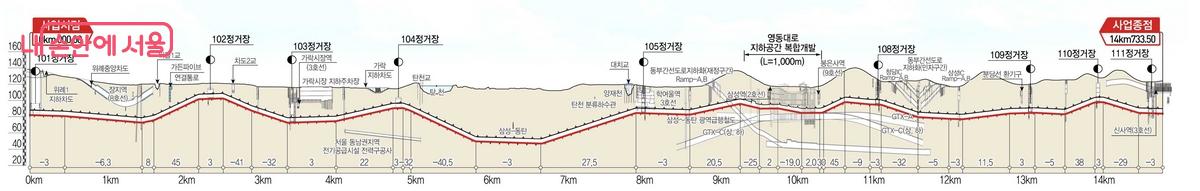 위례신사선 종평면도 &copy;국토교통부