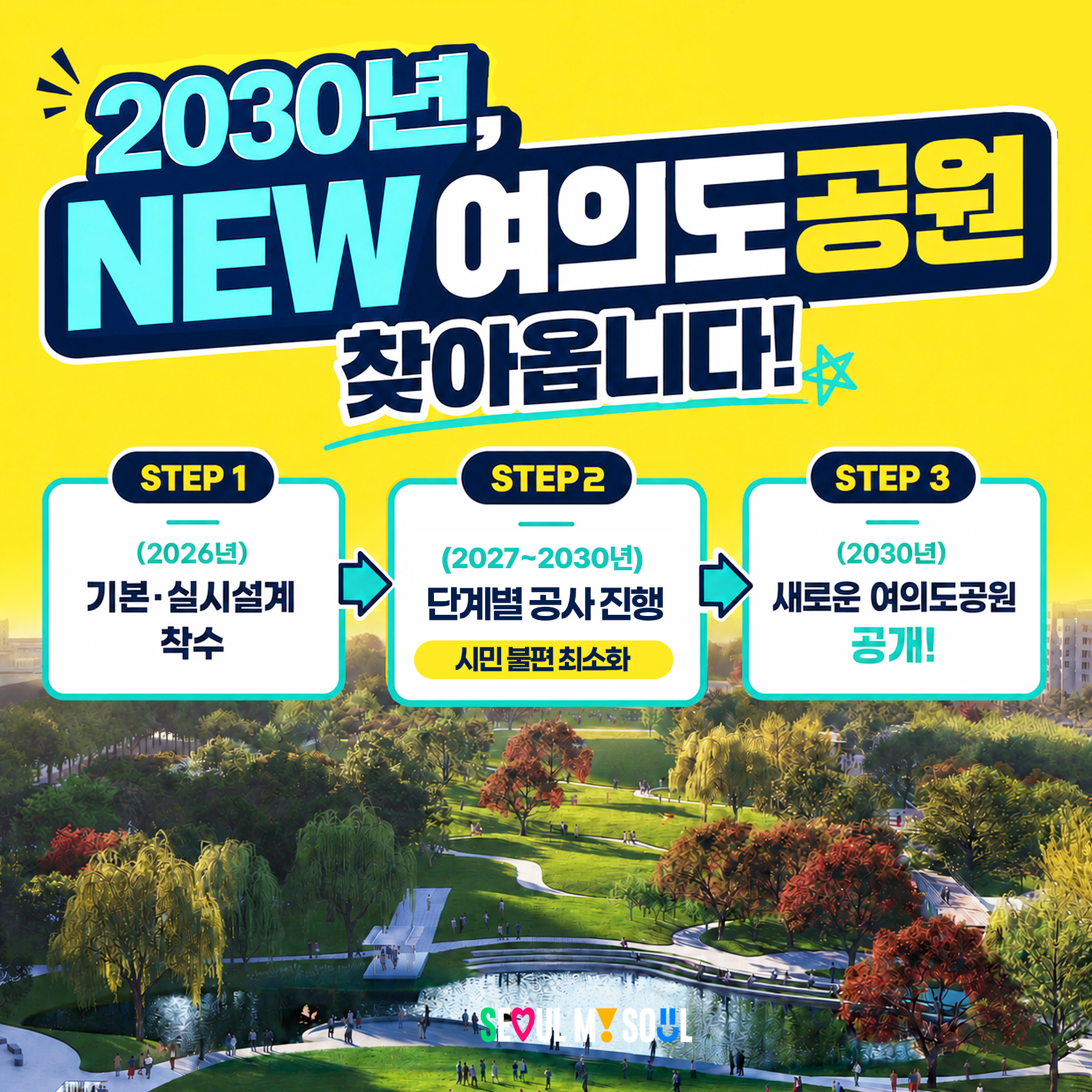 2030년, NEW 여의도공원 찾아옵니다!
STEP 1
(2026년) 기본·실시설계 착수
STEP2
(2027~2030년) 단계별 공사 진행 시민 불편 최소화
STEP 3
(2030년) 새로운 여의도공원 공개!