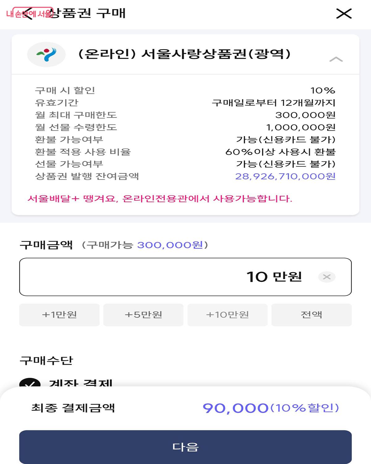 10% 할인된 가격으로 구매할 수 있는 온라인 서울사랑상품권 &copy;양순남