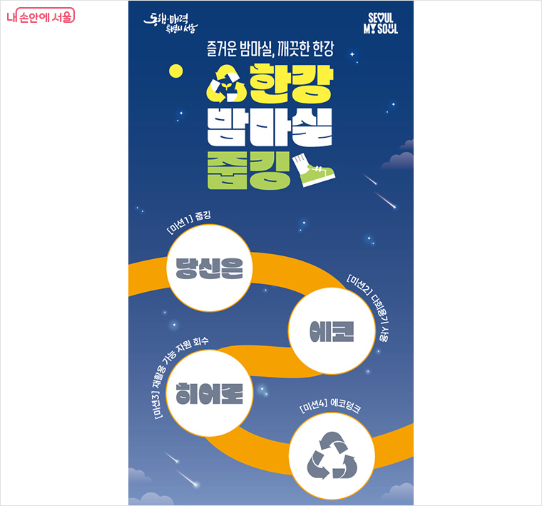 ‘에코미션’ 4가지를 수행하고 스탬프를 모두 채우면 추가 마일리지가 지급된다. 에코미션 스탬프(안)