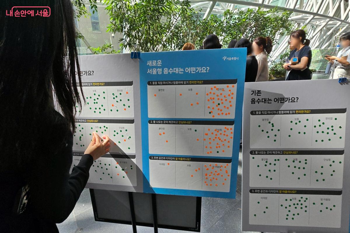 스티커 평가에 참여 중인 시민들 ©김윤경