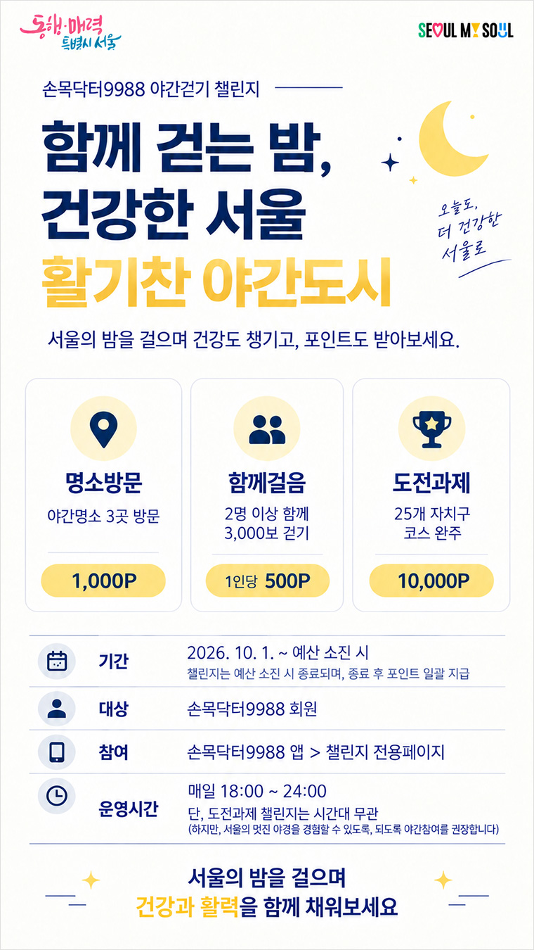 10월 1일부터 손목닥터9988 야간걷기 챌린지가 열린다.