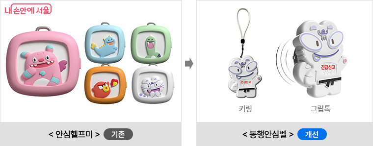 < 안심헬프미 > (기존) < 동행안심벨 > (개선) 키링, 그립톡