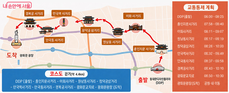 서울 걷자 페스티벌 코스