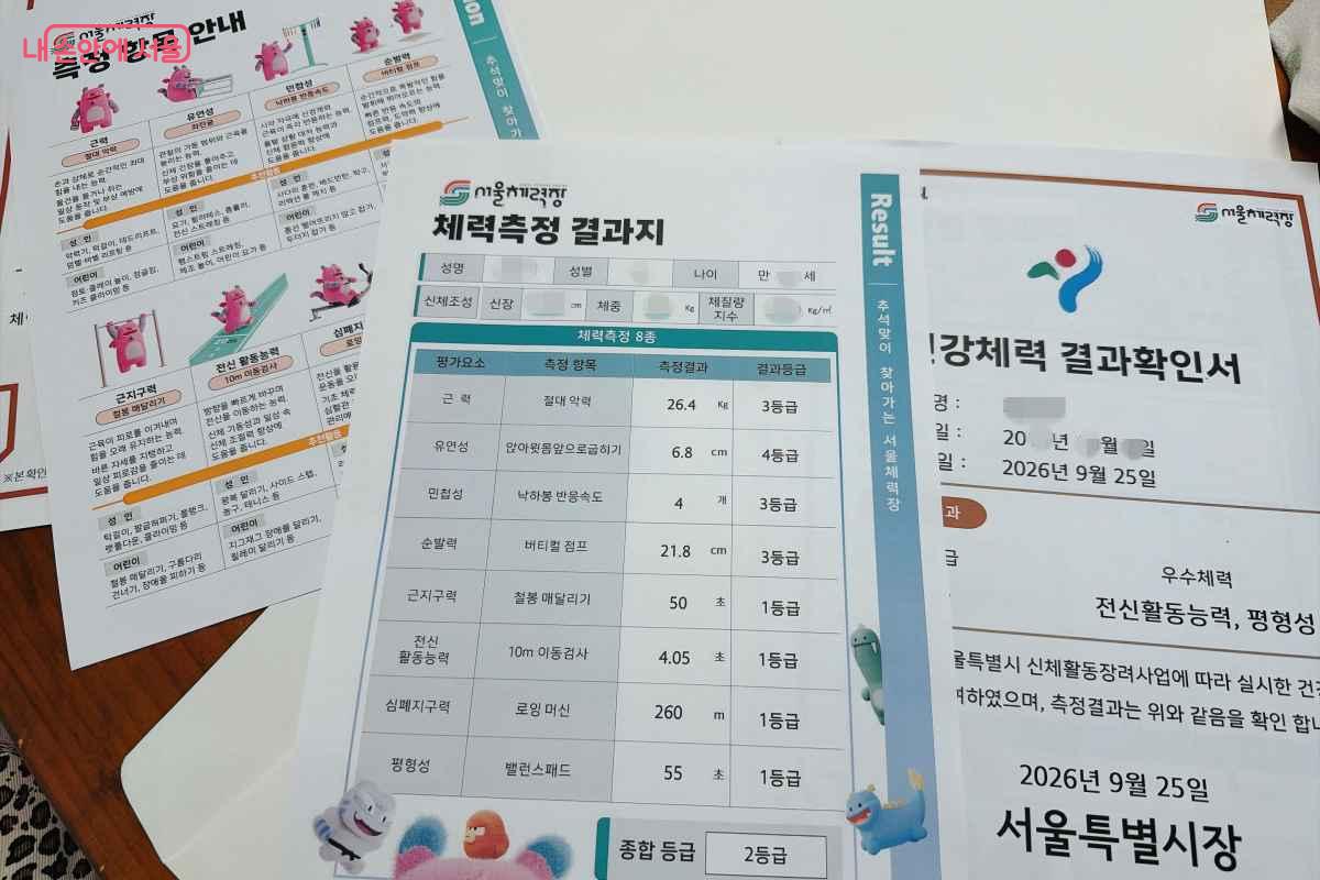 검사 결과지를 확인하며 부족한 부분을 채워야겠다는 생각이 들었다.