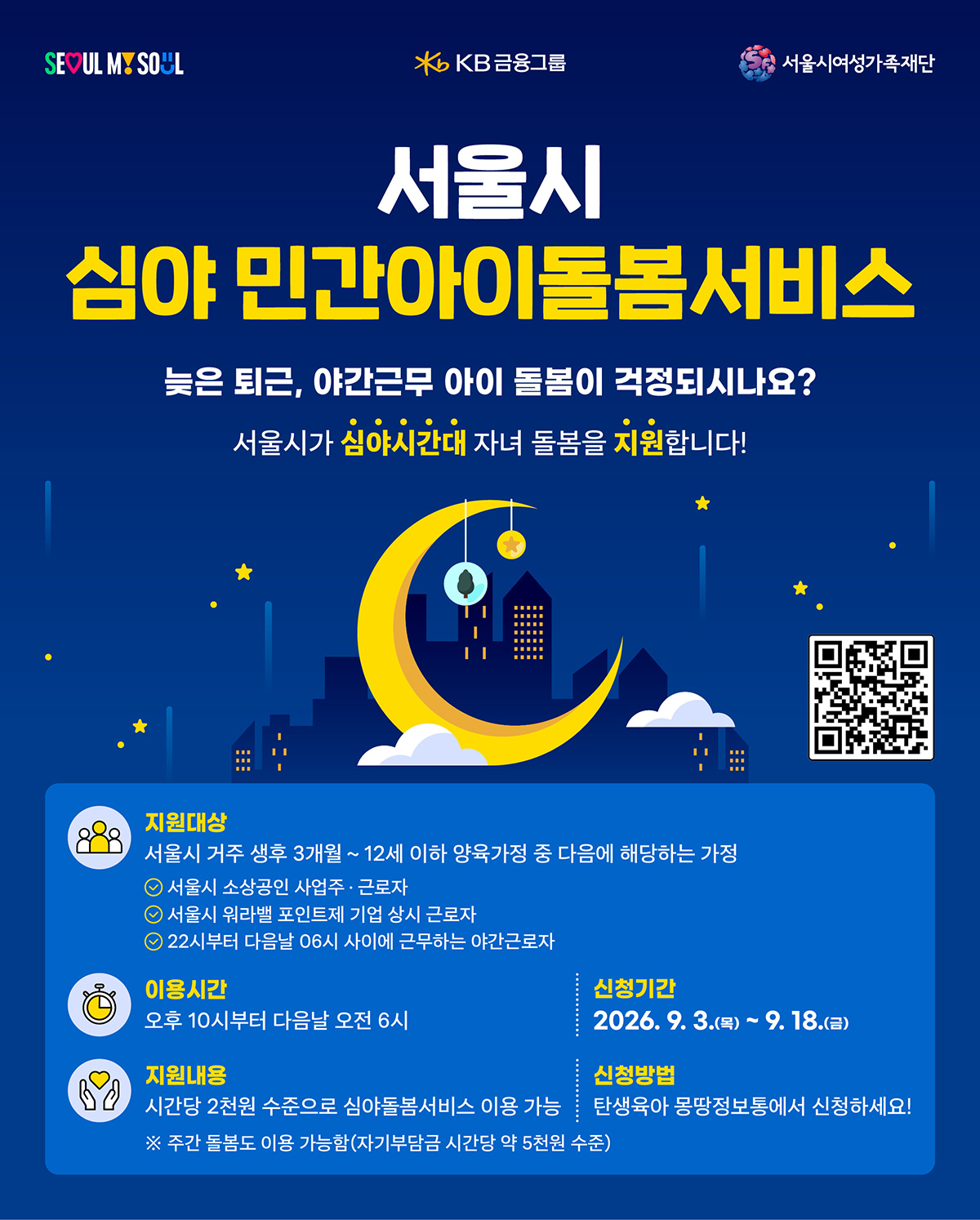 &lsquo;민간아이돌봄서비스&rsquo; 지원 대상을 야간근로자로 확대하고, 심야돌봄서비스를 시범 운영한다.