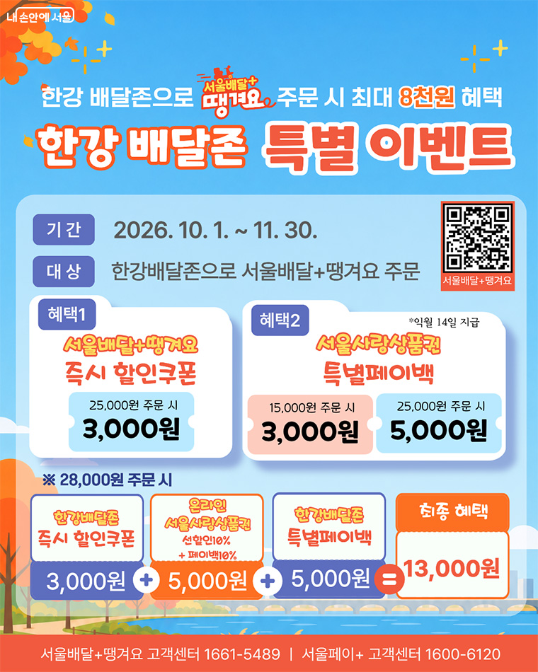‘서울배달+땡겨요’ 한강배달존 이벤트 포스터