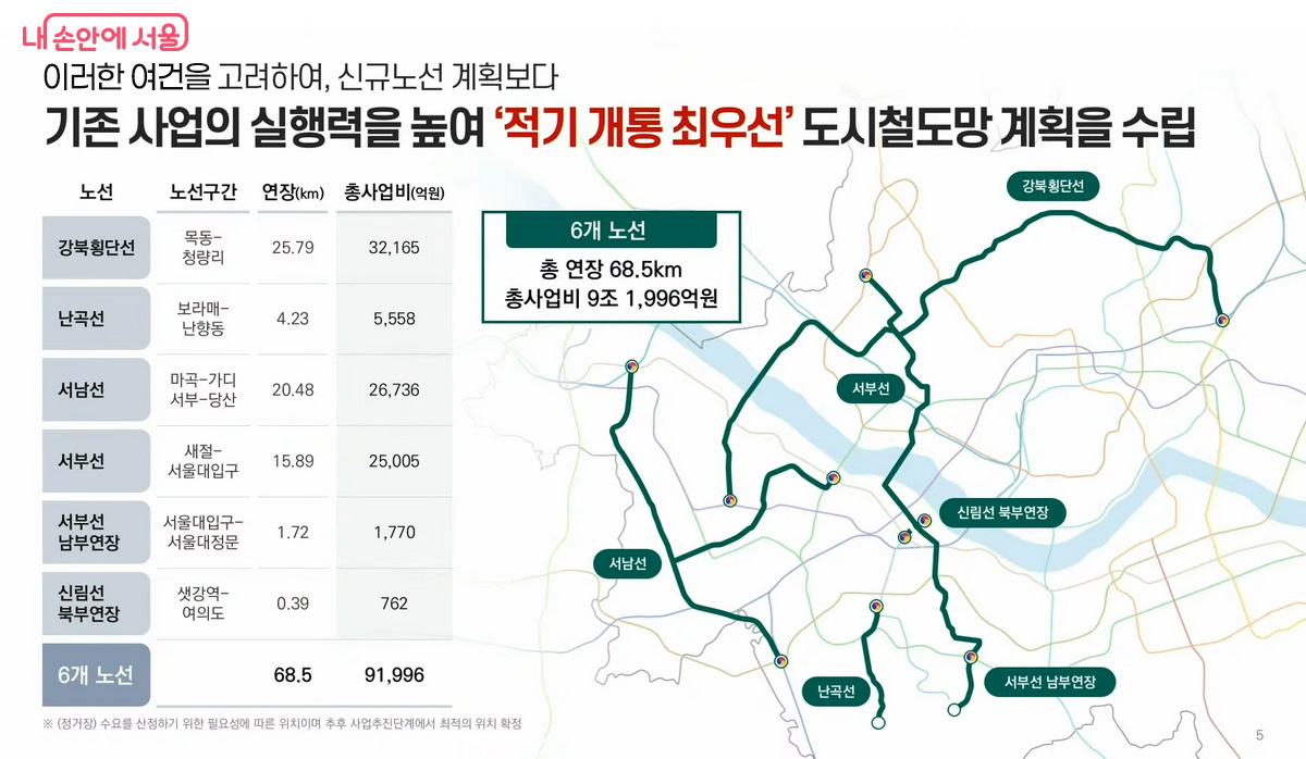 제3차 서울시 도시철도망계획(안) ©서울시