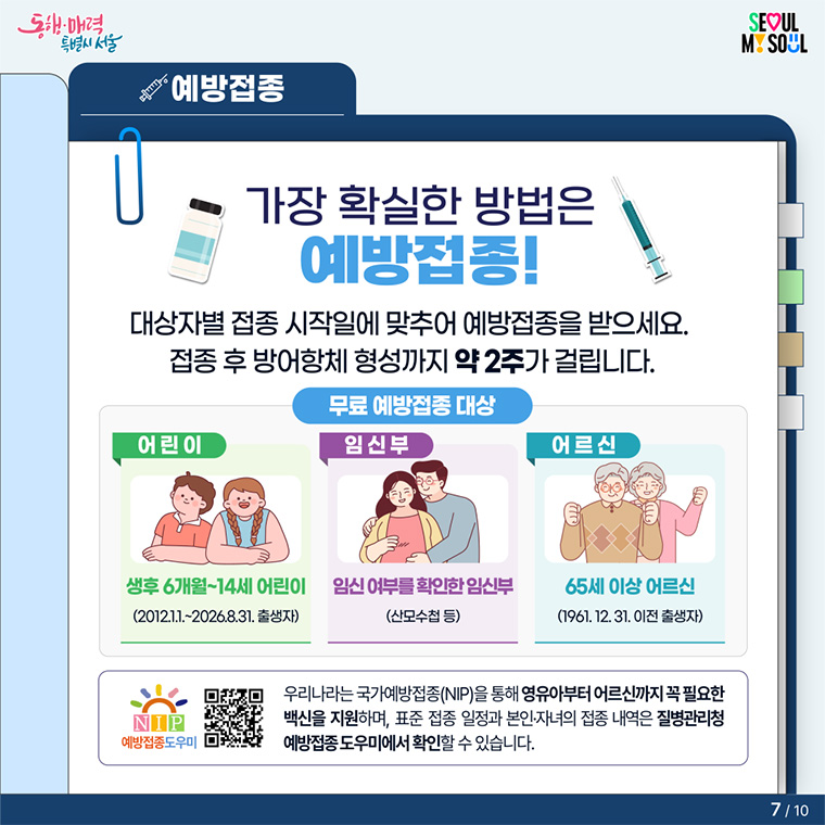 예방접종 지원 대상 : ①어린이(생후 6개월~14세) ②임신부 ③어르신(65세이상)