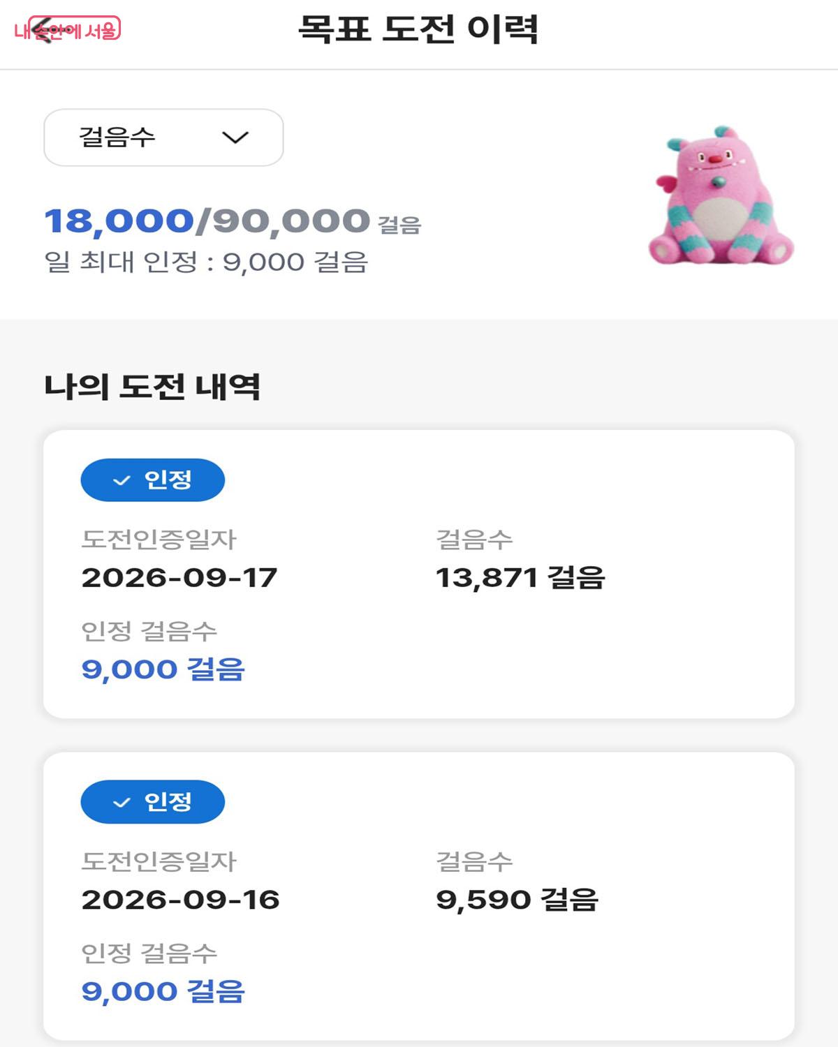 첫 번째 미션인 걸음 수 도전 내역을 확인할 수 있다. &copy;손목닥터9988
