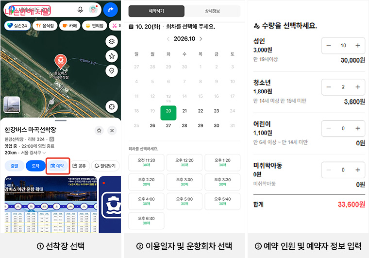 ① 선착장 선택, ② 이용일자 및 운항회차 선택, ③ 예약 인원 및 예약자 정보 입력