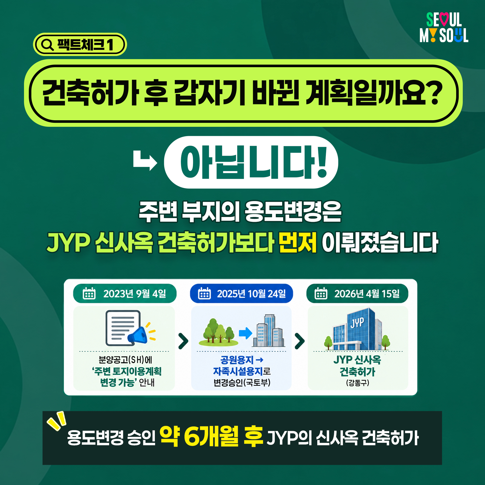 팩트체크1. 건축허가 뒤에 갑자기 바뀐 계획일까요?
⇒ 아닙니다! 주변 부지의 용도변경은 JYP 신사옥 건축허가보다 먼저 이뤄졌습니다.
v 2023년 9월 4일 : 분양공고에 ‘주변 토지이용계획 변경 가능’ 안내
v 2025년 10월 24일 : 공원용지 → 자족시설용지로 변경 승인
v 2026년 4월 15일 : JYP 신사옥 건축허가
∵ 용도변경 승인 후 약 6개월 뒤, JYP의 신사옥 건축허가가 이뤄졌습니다.